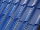 Обзор металлочерепицы и мягкой черепицы